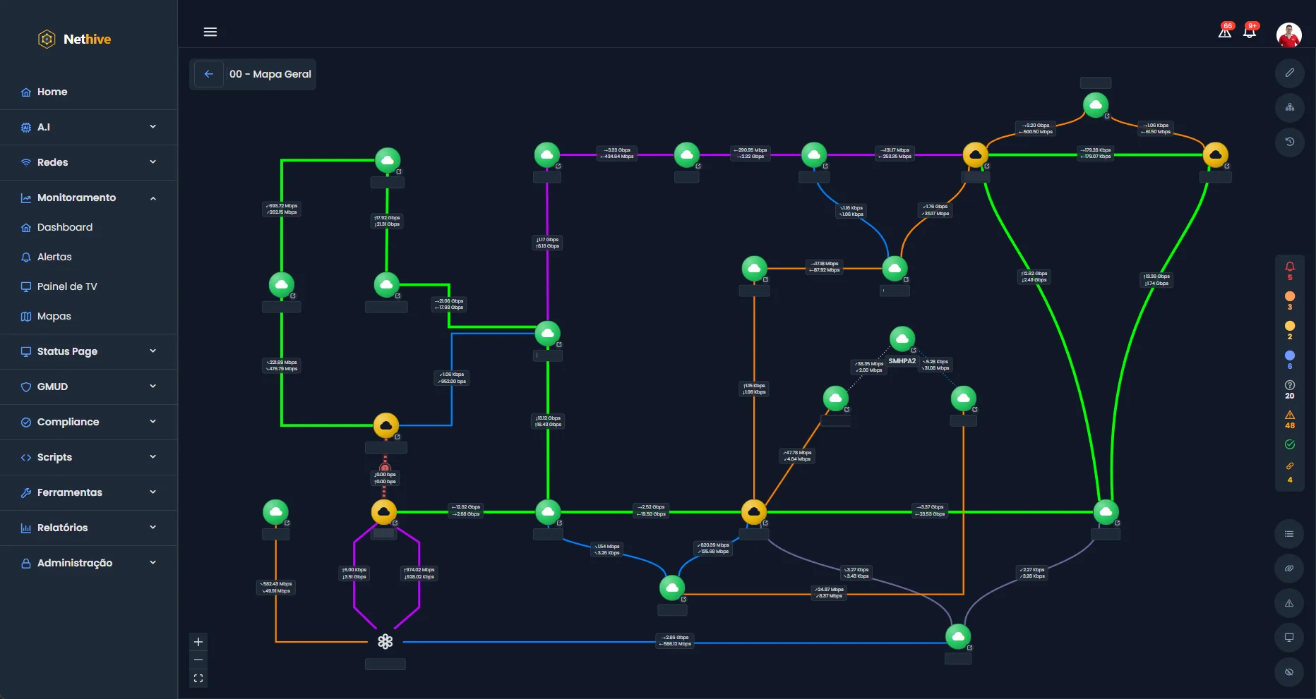 Topologia da rede com status e tráfego dos enlaces