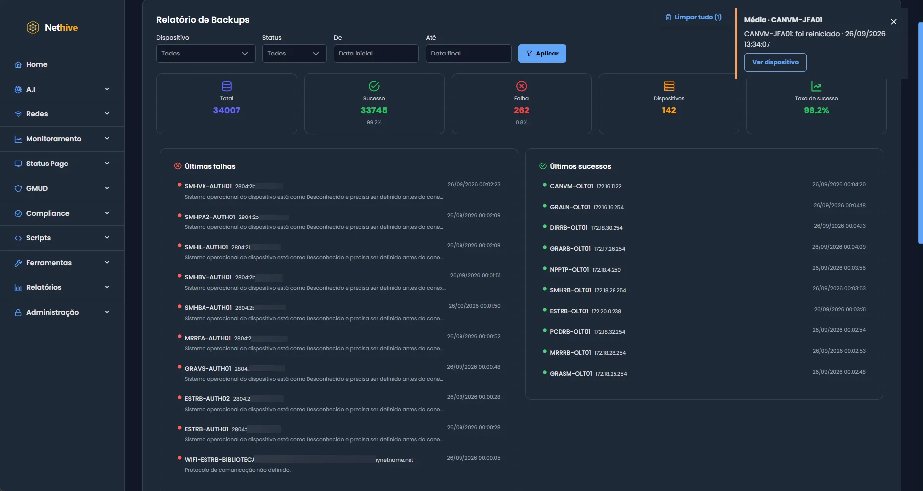 Relatório de backups dos dispositivos, com resultados e histórico